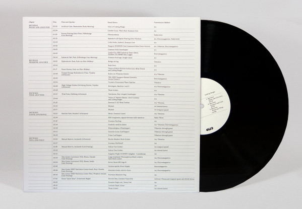 Ludwig Berger - Ecotonalities: No Other Home Than The In-Between | -ous (OUS057) - 4