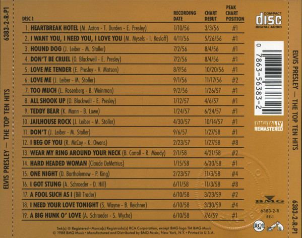 Elvis Presley - The Top Ten Hits | RCA (6383-2-R) - 3