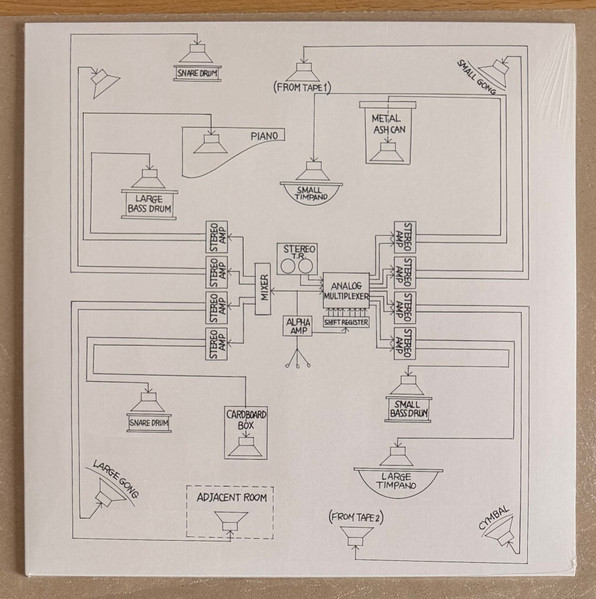 John Cage , Lowell Cross , Toshi Ichiyanagi , Alvin Lucier , David Tudor - Appearance/Music For Solo Performer: Compositions By Toshi Ichiyanagi And Alvin Lucier, Featuring John Cage And David Tudor | EM Records (EMC-028LP) - main John Cage , Lowell Cross , Toshi Ichiyanagi , Alvin Lucier , David Tudor - Appearance/Music For Solo Performer: Compositions By Toshi Ichiyanagi And Alvin Lucier, Featuring John Cage And David Tudor | EM Records (EMC-028LP) - main