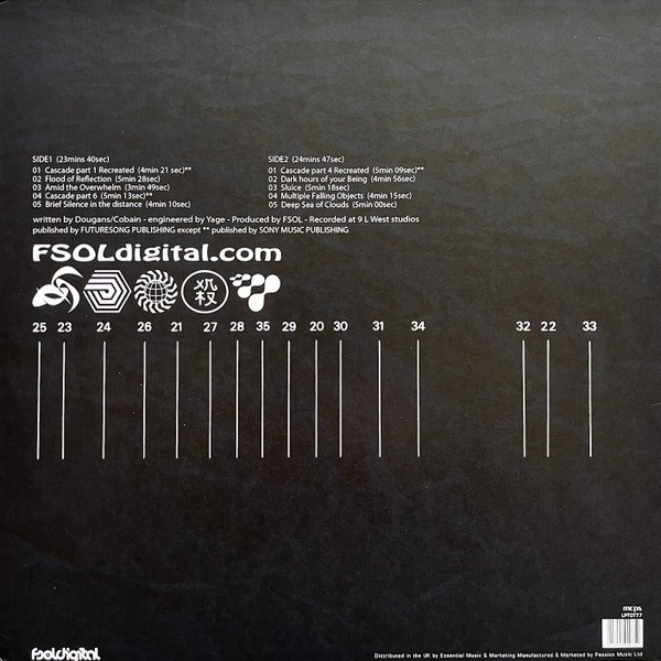 The Future Sound Of London - Cascade 2020 | fsoldigital.com (LPTOT77) - 2