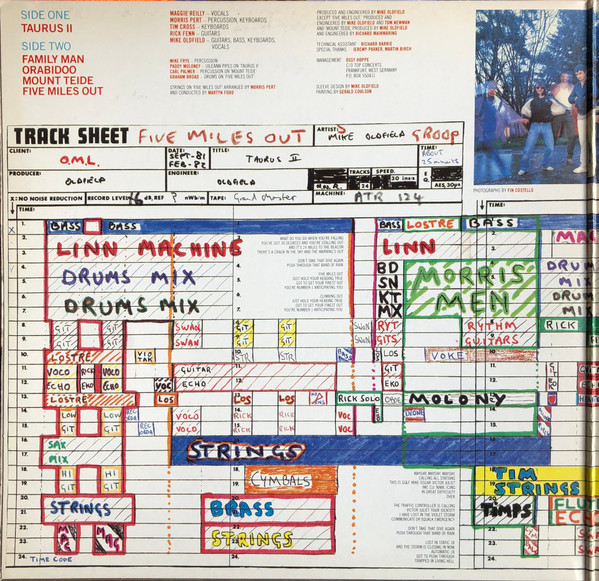 Mike Oldfield - Five Miles Out | Virgin (I - 204.500)