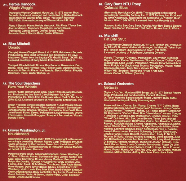 Various - Pulp Fusion: Return To The Tough Side (Original 1970's Ghetto Jazz & Funk Classics) | Harmless (HURTLP007) - 11