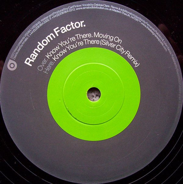 Random Factor - Know You're There | 20:20 Vision (VIS084) - main