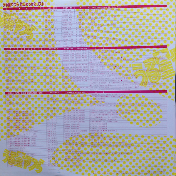 Various - うる星やつら Music File ~未発表TV・BGM集~ | Kitty Records (50MS0084/85/86) - 4