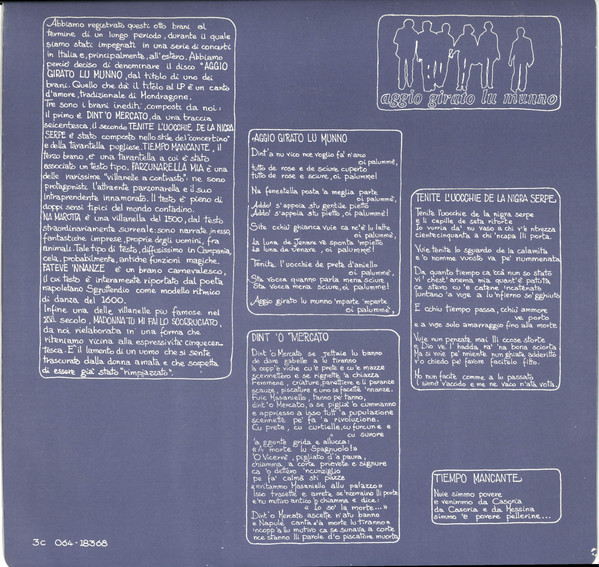 Nuova Compagnia Di Canto Popolare - Aggio Girato Lu Munno | EMI (3C 064-18368) - 3