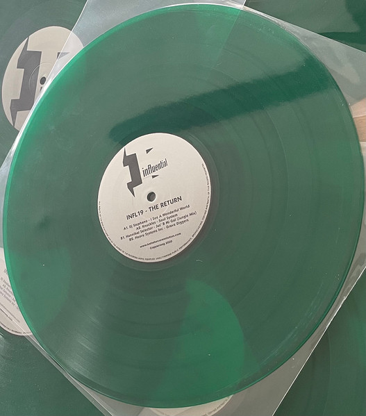 Various - The Return | Influential (INFL19)