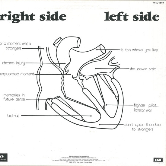 The Church - Of Skins And Heart | Parlophone (PCSO 7583) - 2