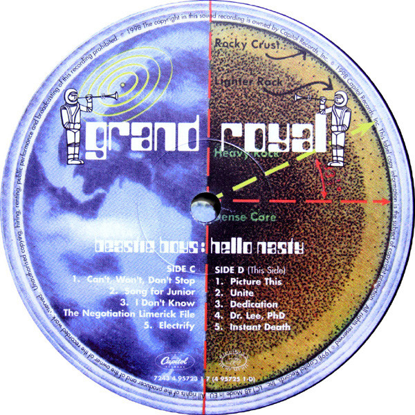 Beastie Boys - Hello Nasty | Capitol Records (7243 4 95723 1 7) - 8