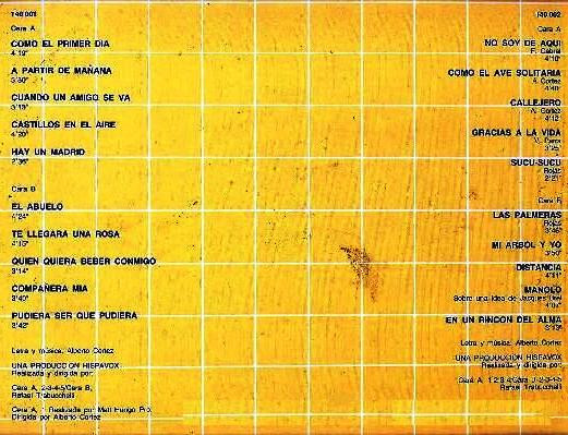 Alberto Cortez - Grandes Canciones De Alberto Cortez | Hispavox (146 001)