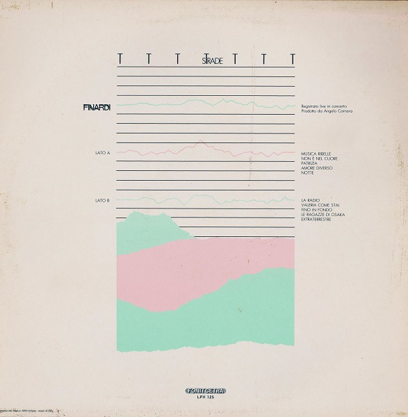 Eugenio Finardi - Strade | Fonit Cetra (LPX 125) - main