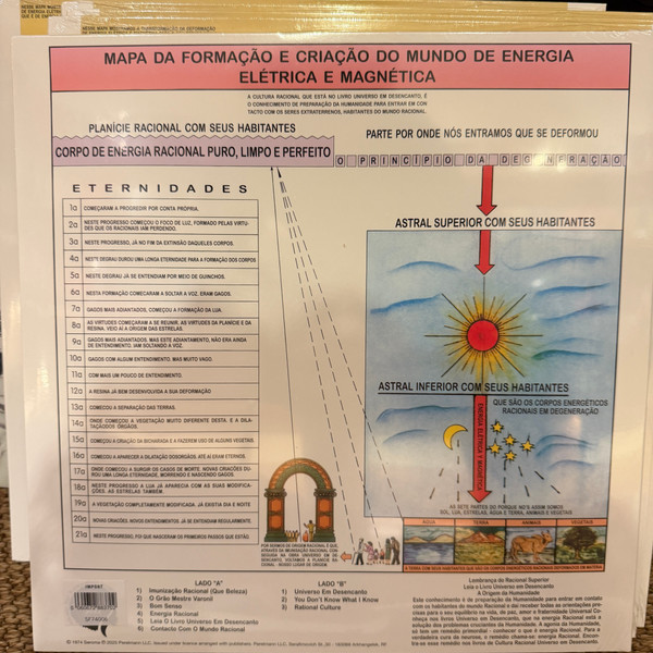 Tim Maia - Racional Vol 1 | Strongly Felt (SF 74006) - 2 Tim Maia - Racional Vol 1 | Strongly Felt (SF 74006) - 2