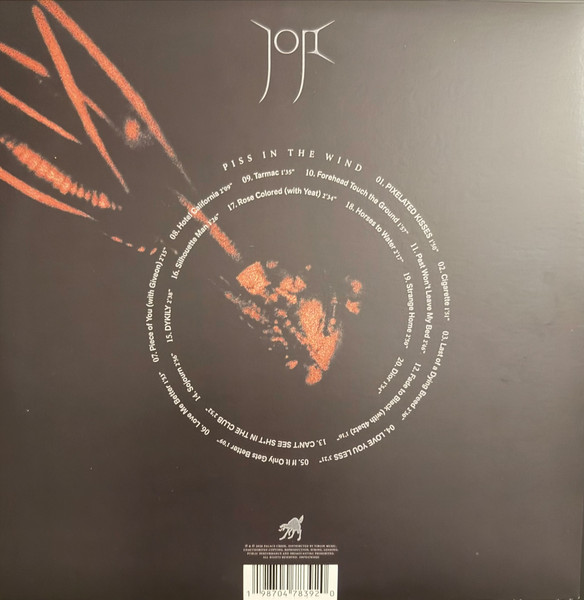 Joji - Piss In The Wind | Palace Creek (198704783920) - 2