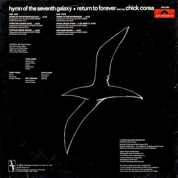 Return To Forever Featuring Chick Corea - Hymn Of The Seventh Galaxy | Polydor (2310 283) - 2