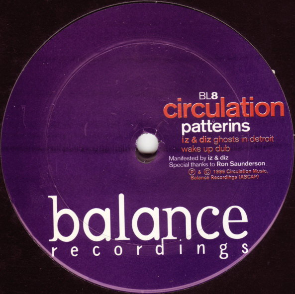 Circulation - Patterins | Balance (BL8)